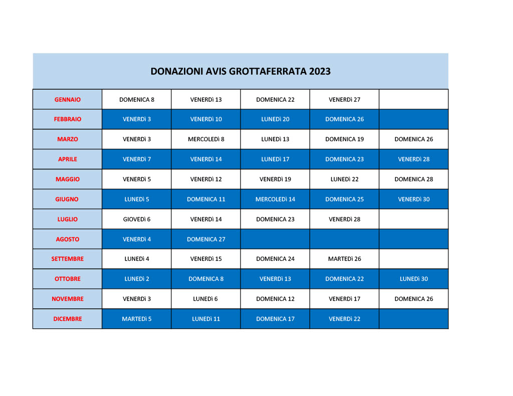 DONAZIONI SANGUE 2023