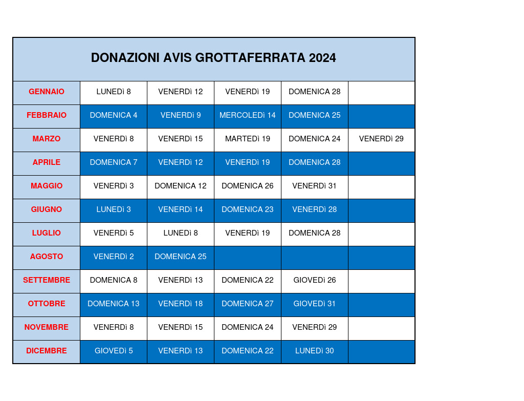 CALENDARIO RACCOLTE SANGUE 2024